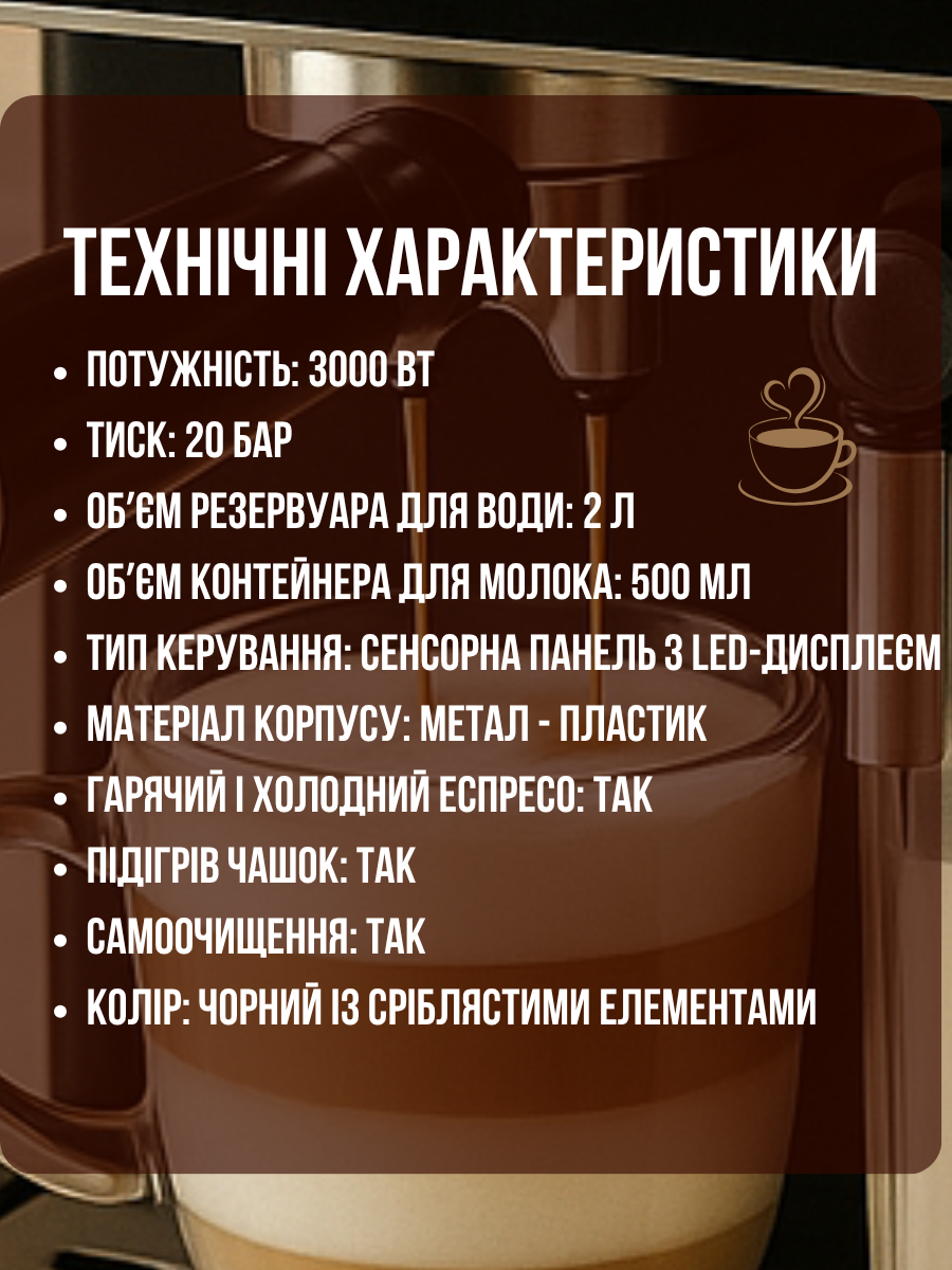 Опис нового зображення
